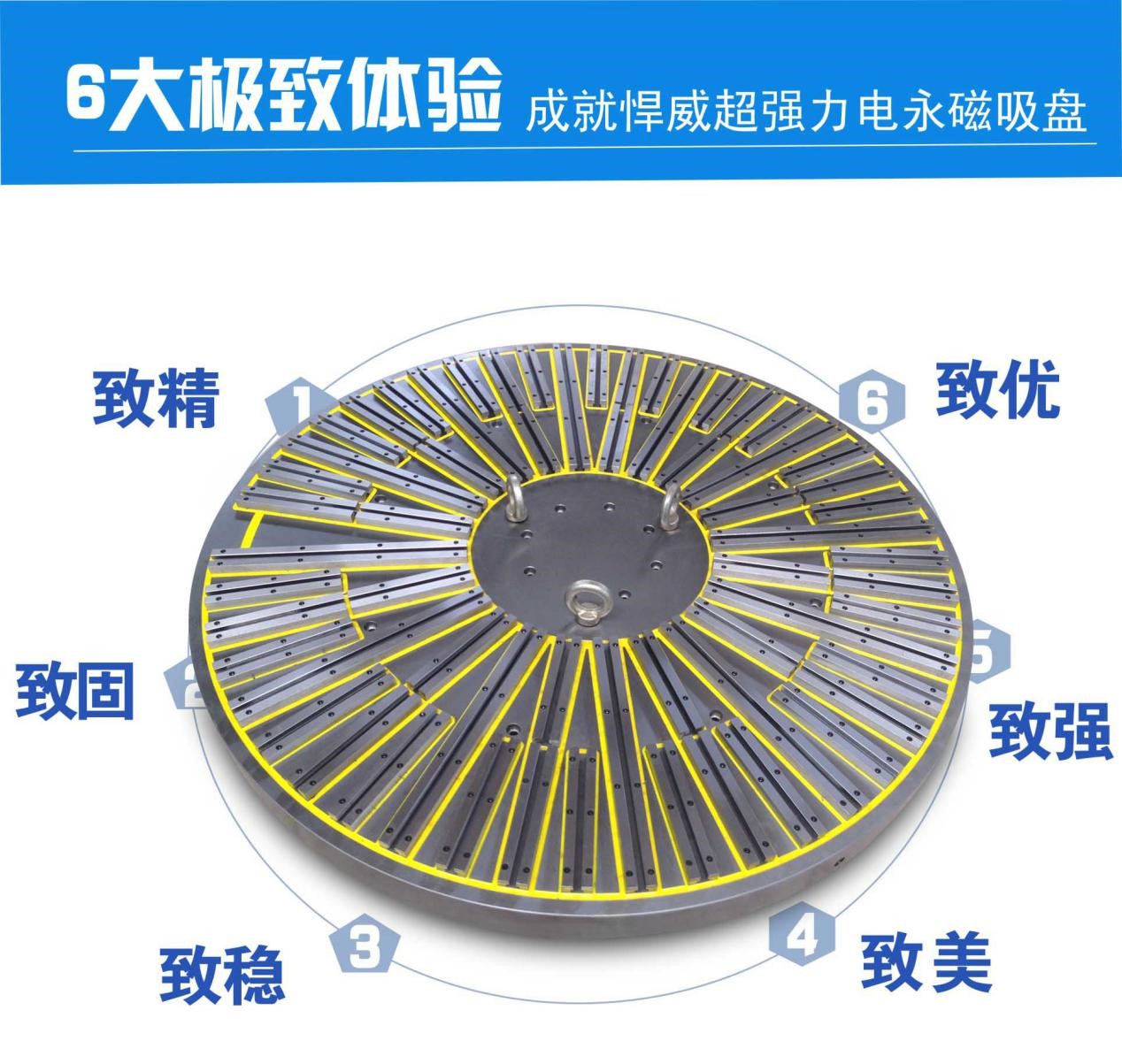 機械臂磁力吸盤 VS 加工中心用磁力吸盤,區(qū)別在哪兒？